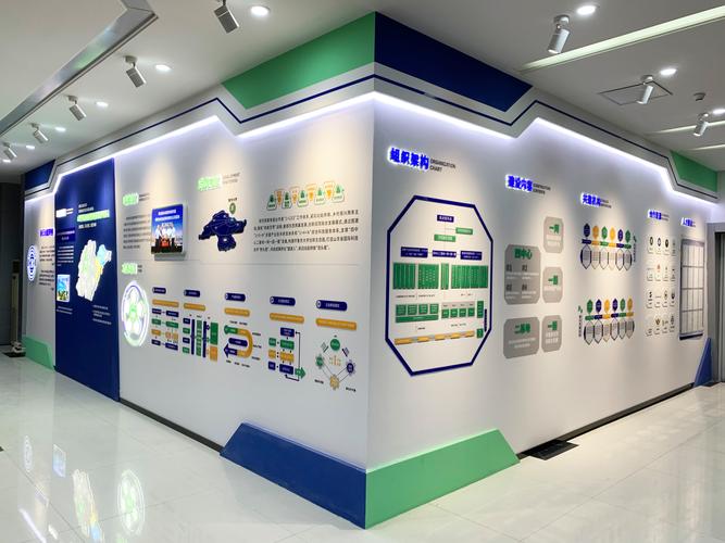 专业展览展示